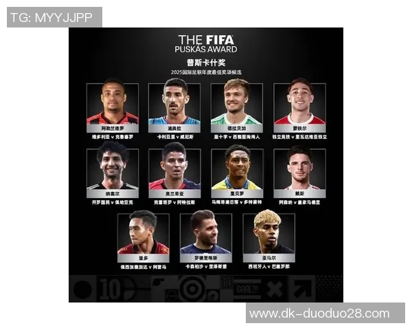 2025年度足球界世界十佳球星排名及影响力分析